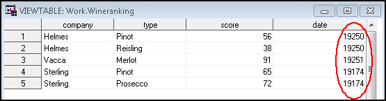sas_formats_example_viewtable_no-format