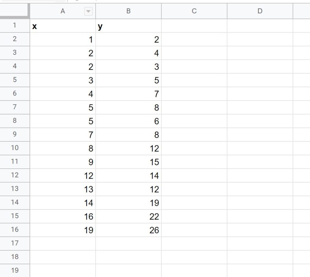 How can I change the axis scales in Google Sheets plots? 2