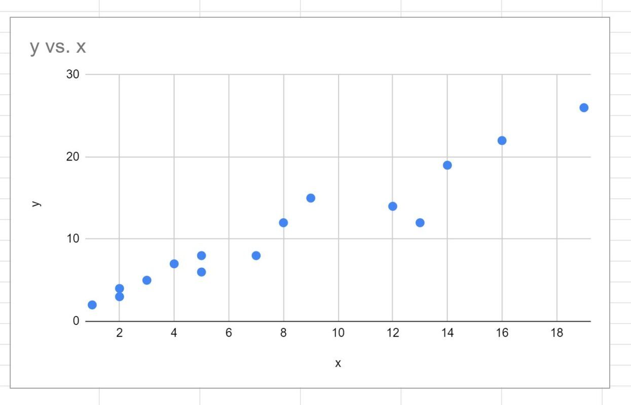 scalesheets2