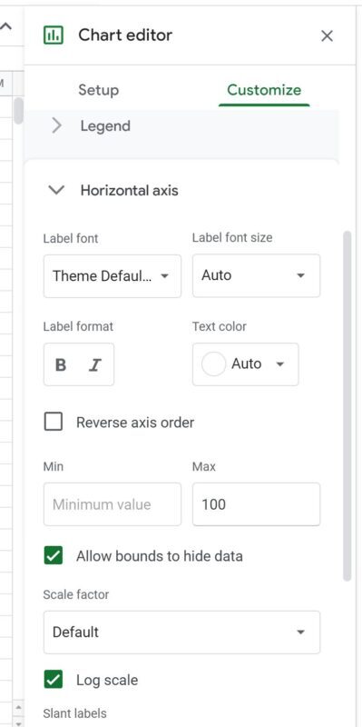 How Can I Change The Axis Scales In Google Sheets Plots?