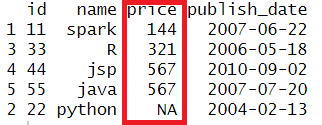 r sort date frame