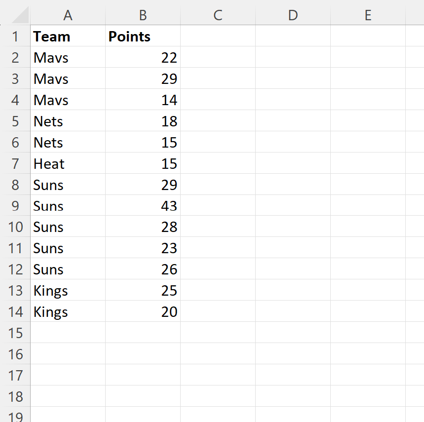 How can I generate sequence numbers by group in Excel? 2