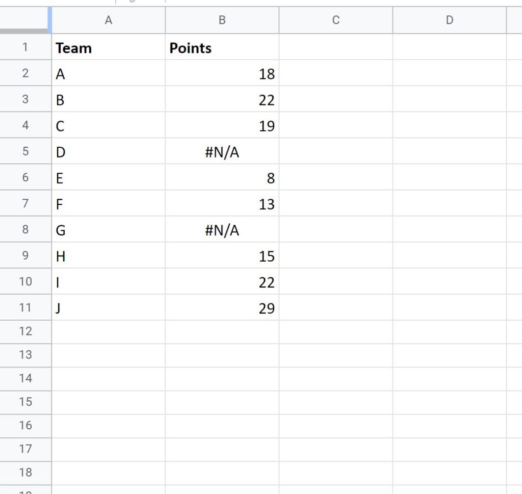 How can I replace #N/A values in Google Sheets? 2