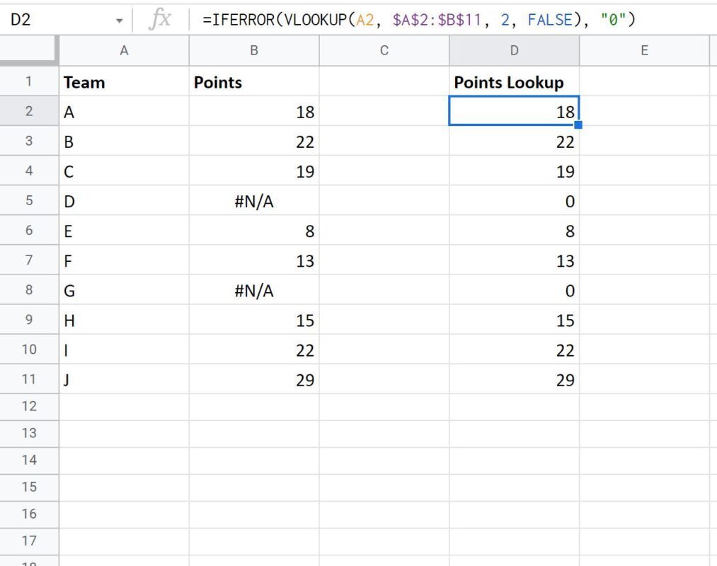 Google Sheets replace #N/A values