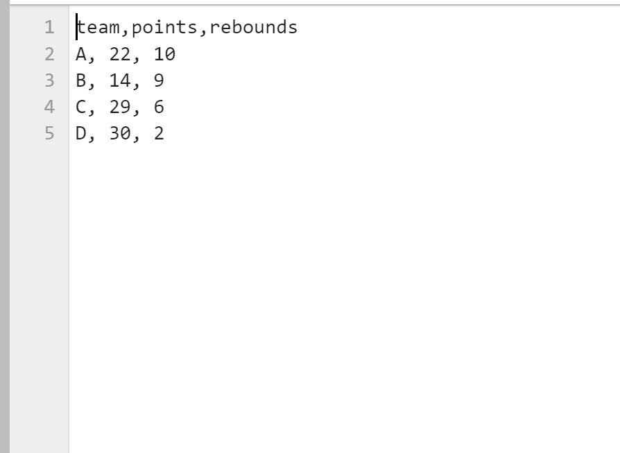 How can I drop a specific column while importing a CSV file using Pandas? 2