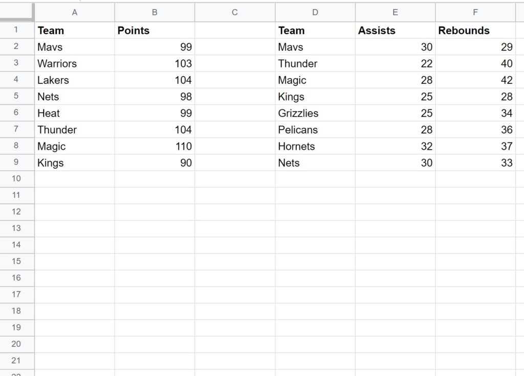 How do I perform a Left Join in Google Sheets? 2
