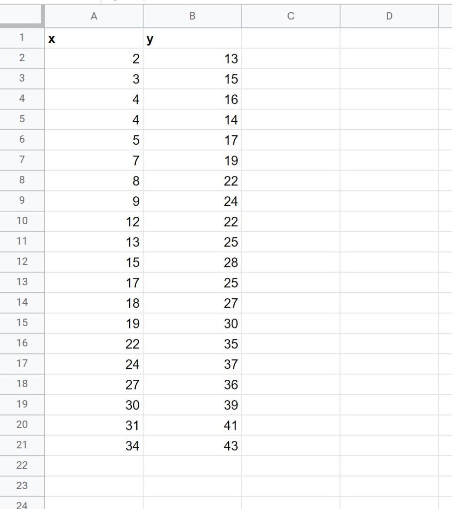 How can I find the slope of a trendline in Google Sheets? 2