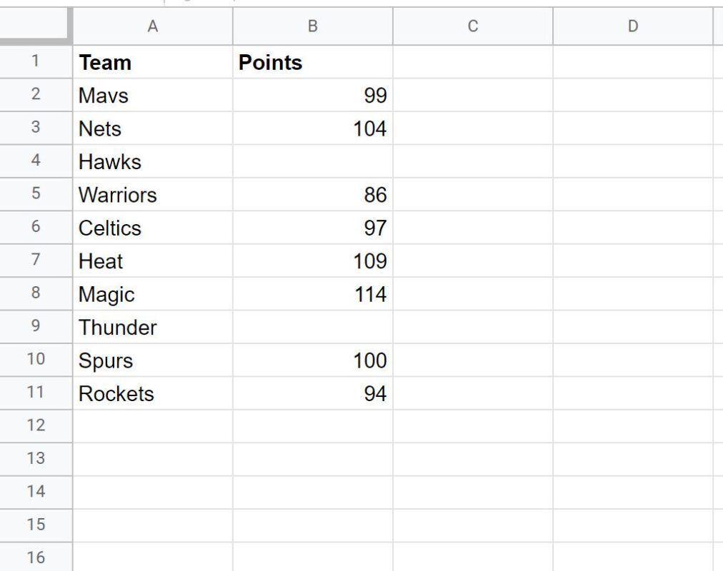 How can Google Sheets sort data while ignoring blank cells? 2