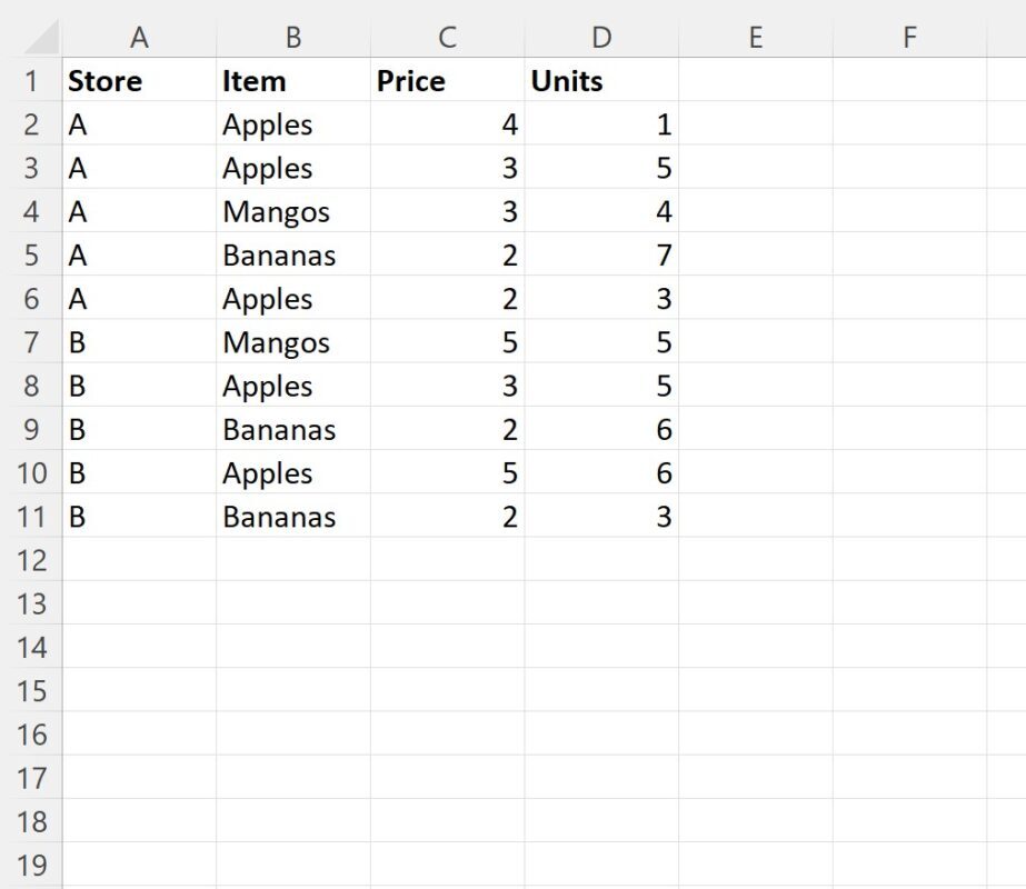 How can I use the SUMPRODUCT function in Excel to calculate the sum of multiple columns? 2