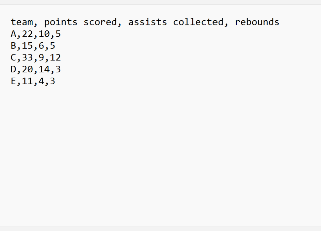 How can I import a CSV file with column names that contain spaces? 2