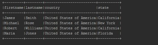 broadcast variable usage on DataFrame
