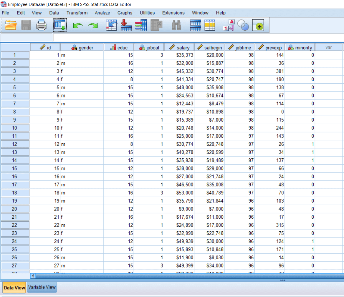 Define Input of Independent Sample T-Test