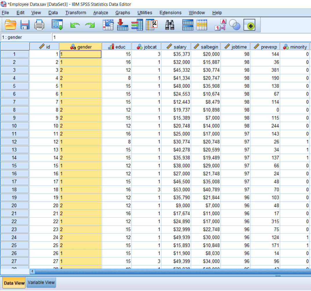 Define Input of Independent Sample T-Test