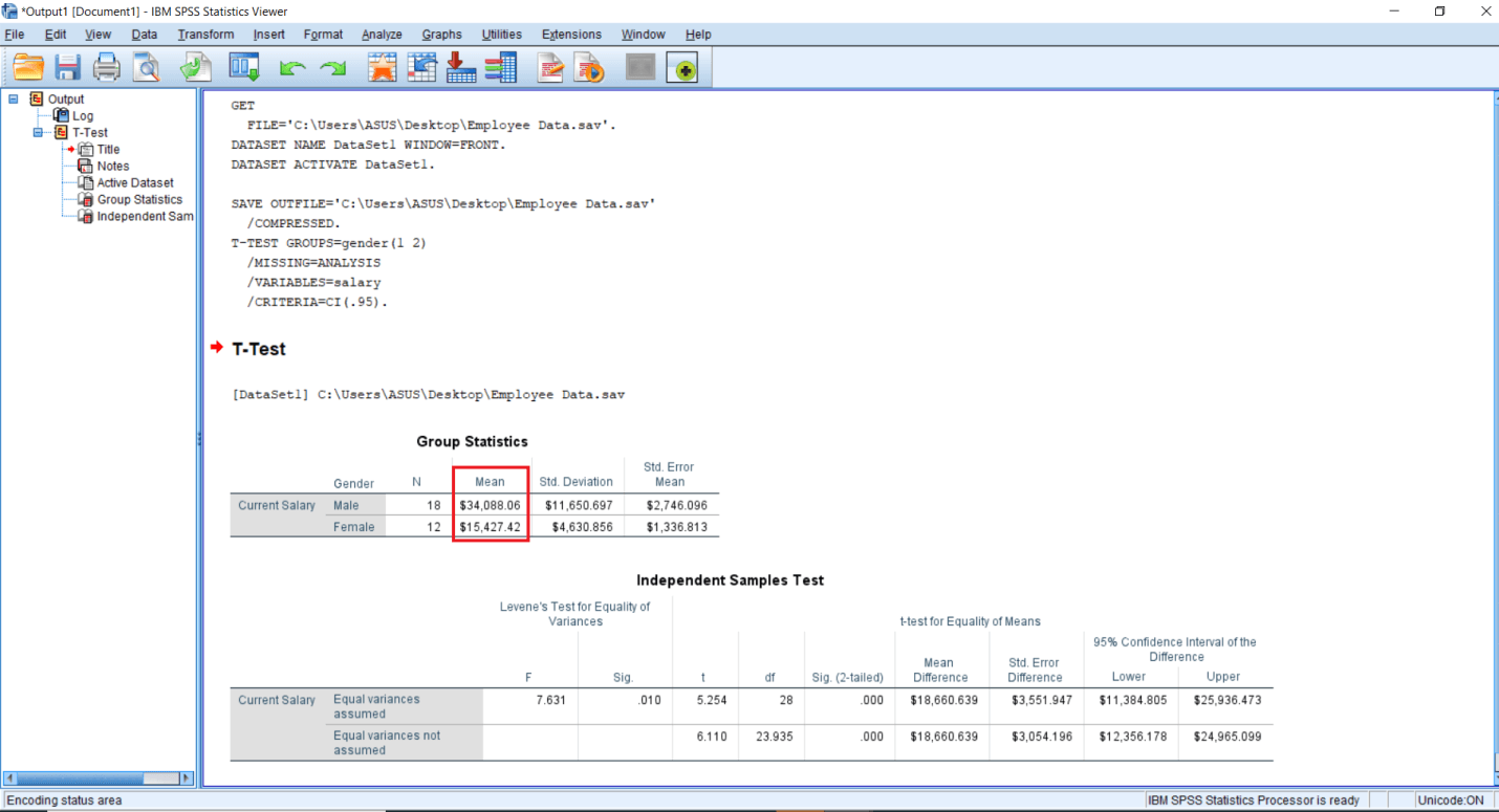 Output of Independent Sample T-test