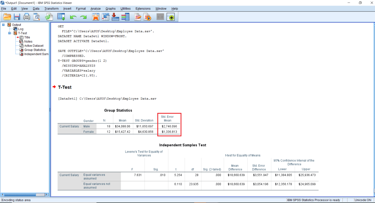 Output of Independent Sample T-test
