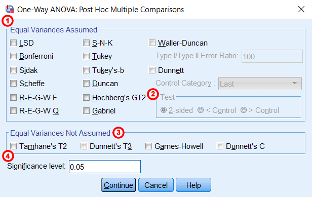 spss_one-way-anova_multiple-comparisons_window_v-25_windows-10 One-way ANOVA: Post Hoc Multiple Comparisons dialog window.
