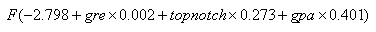 Image SPSS_Probit_1