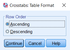 What Are Crosstabs And How Are They Used?