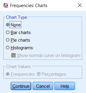 spss_v25_frequencies_dialog-window_charts_windows-10