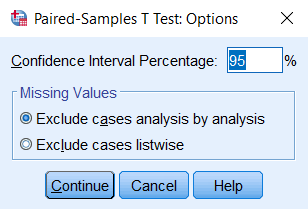 SPSS Paired-Samples T Test: Options window.