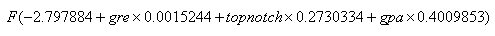 Image Stata_probit