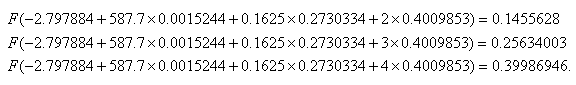 stata_probit3 Image Stata_Probit3