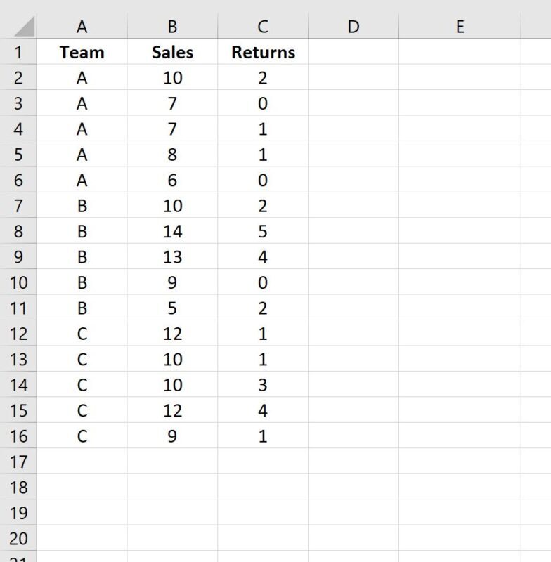 How can I sum two columns in a pivot table in Excel? 2