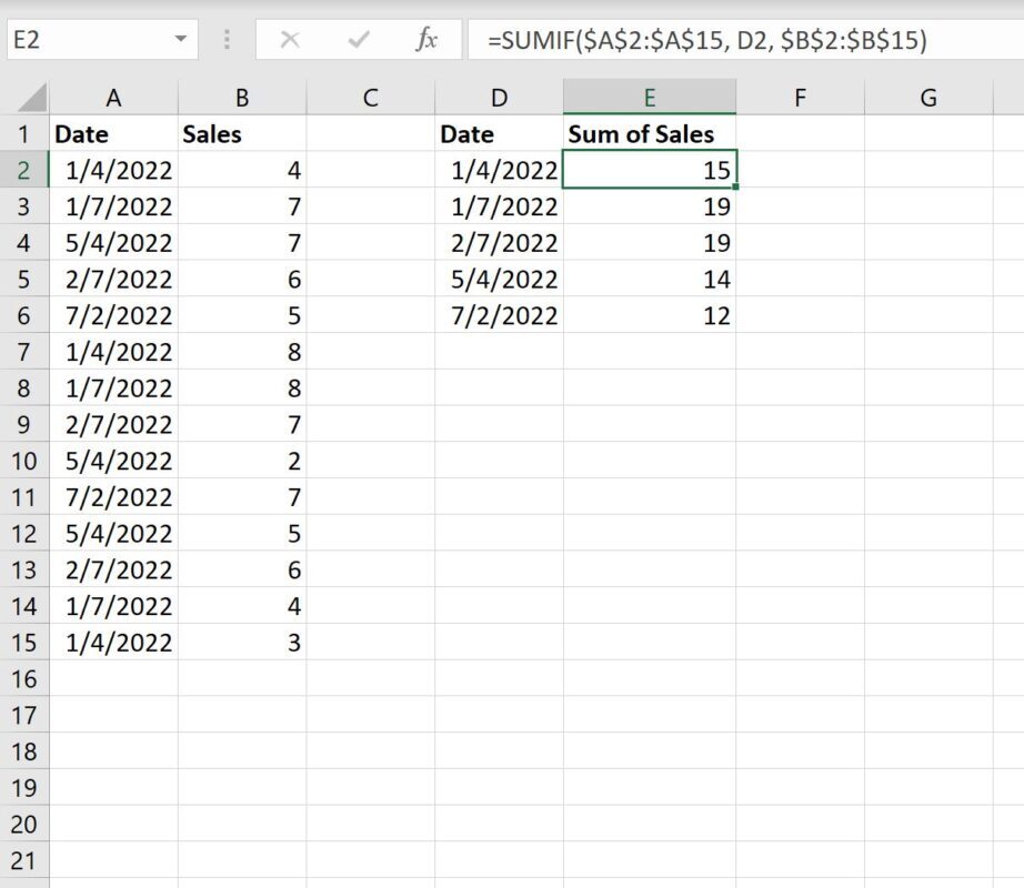 Excel sum by date