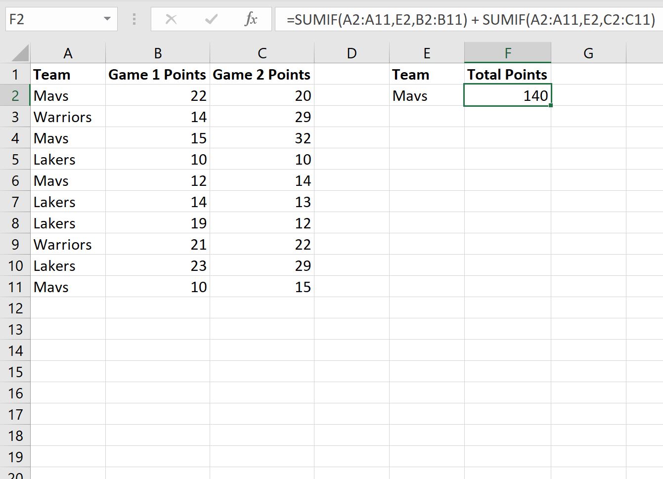 How Can I Use The SUMIF Function In Excel To Calculate The Sum Of ...