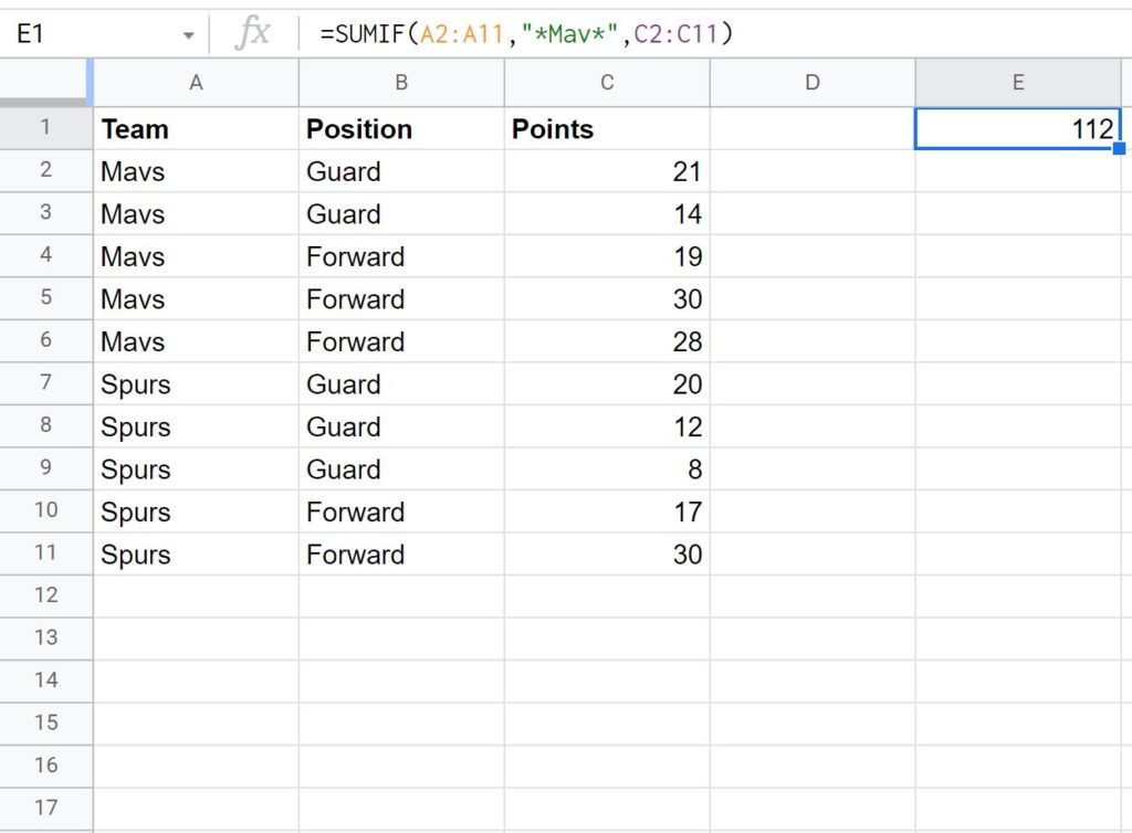 How can I use the SUMIF function to check if a cell contains a specific value in Google Sheets? 2