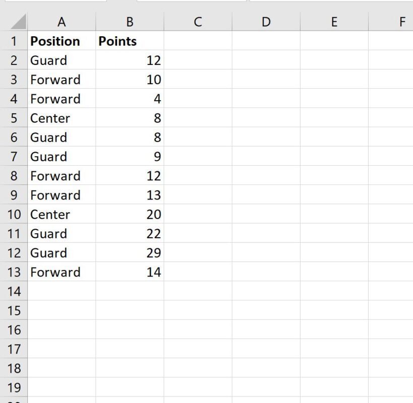 How can I use the SUMIFS function in Excel to add values in a column based on multiple criteria within the same column?” 2