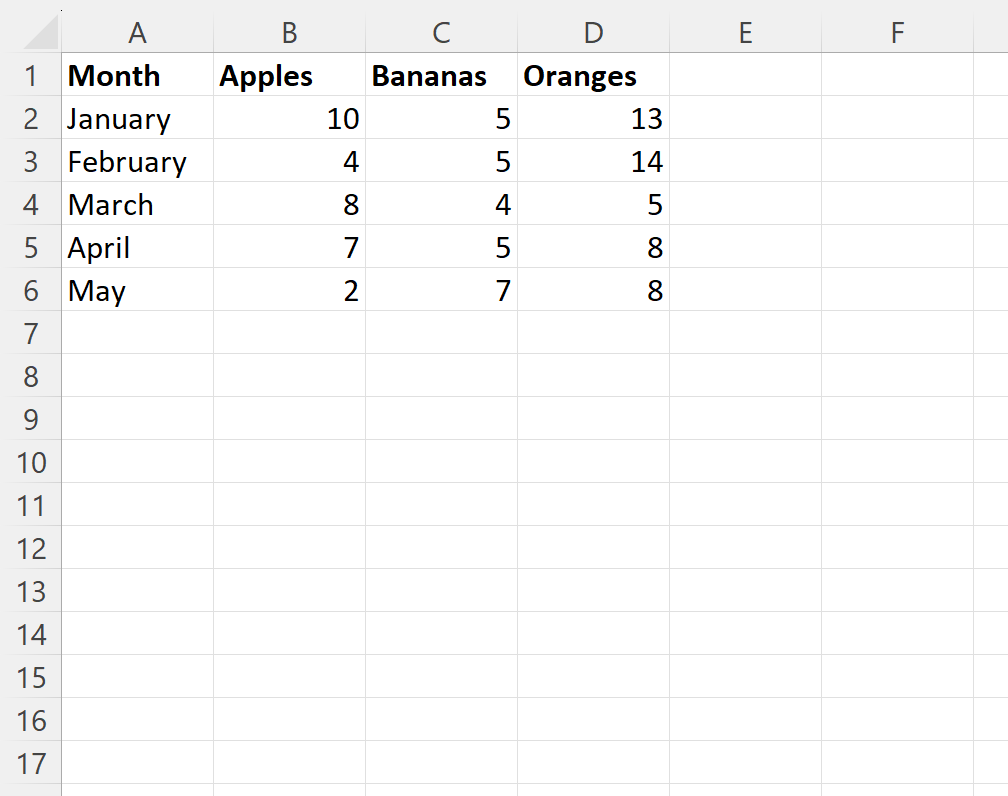 How can I use the SUM function with INDEX MATCH in Excel? 2