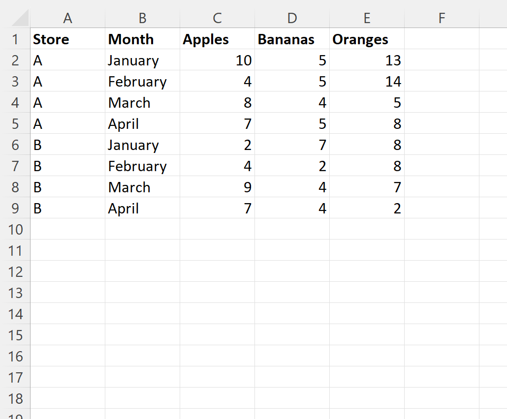 Excel SUMIF INDEX MATCH
