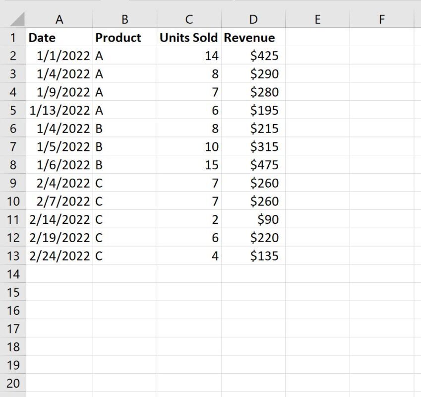 How can I create a summary table in Excel? Can you provide an example? 2