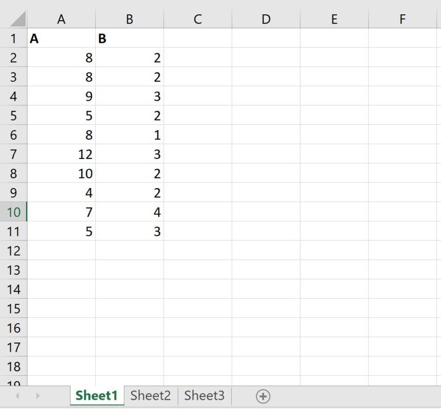 How do I use SUMPRODUCT across multiple sheets in Excel? 2