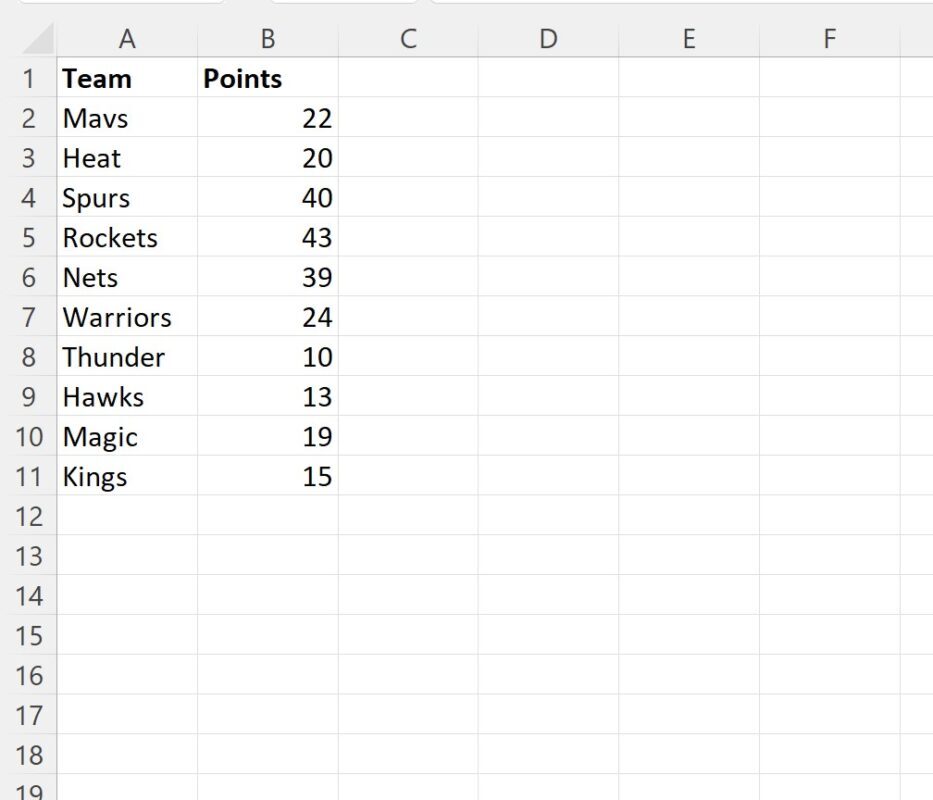 How can I use VBA to calculate the standard deviation of a range of data? 2