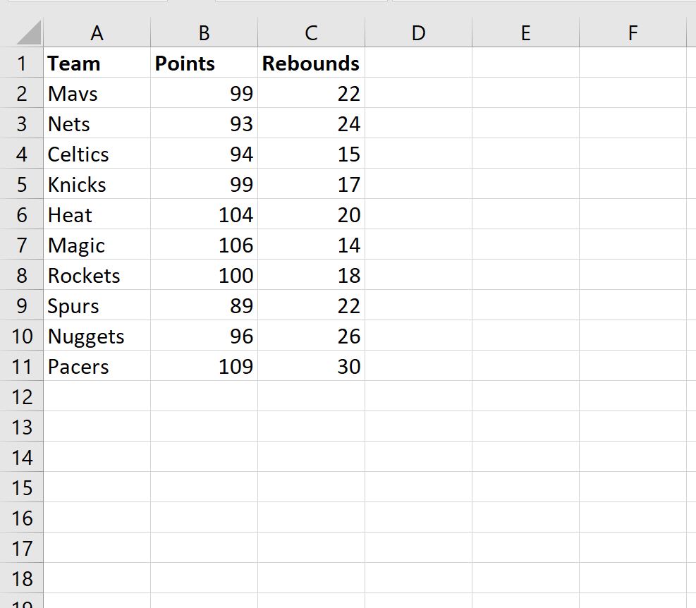 How Do You Create Tables In Excel?