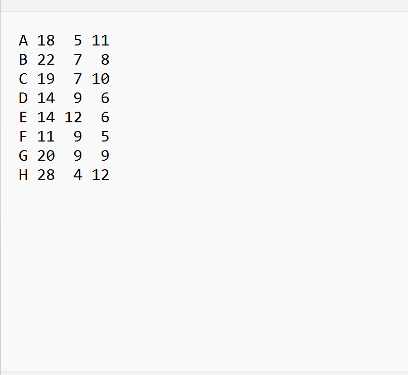 How can I export a Pandas DataFrame to a text file? 2