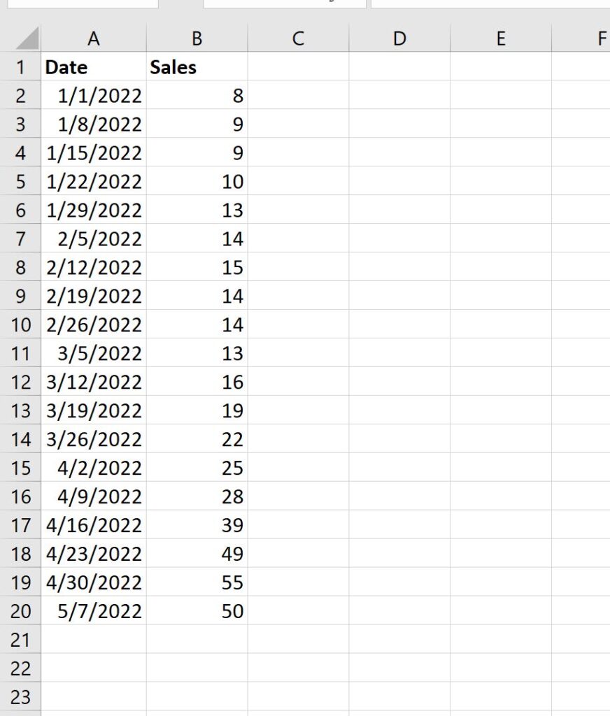 How can I rotate axis labels in Excel? 2