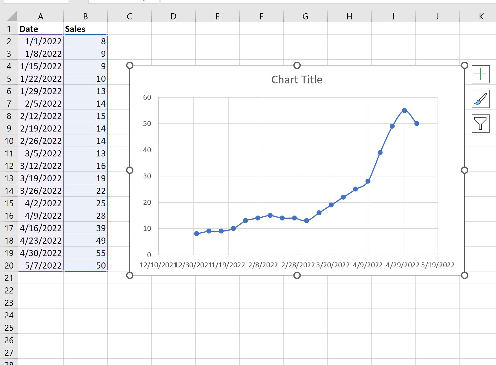 How Can I Plot A Time Series In Excel?