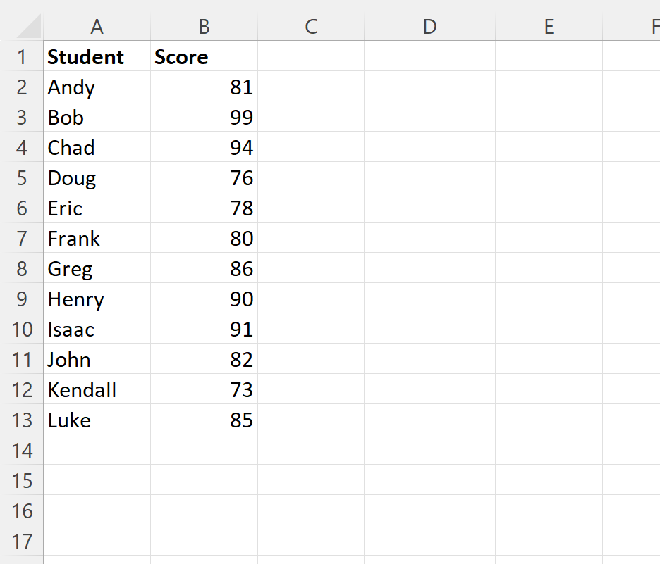How can I find the top 5 values and corresponding names in an Excel spreadsheet? 2