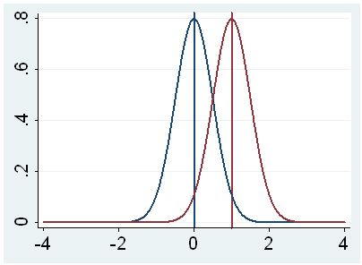 Image ttest3