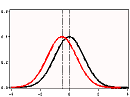 Image ttest_2