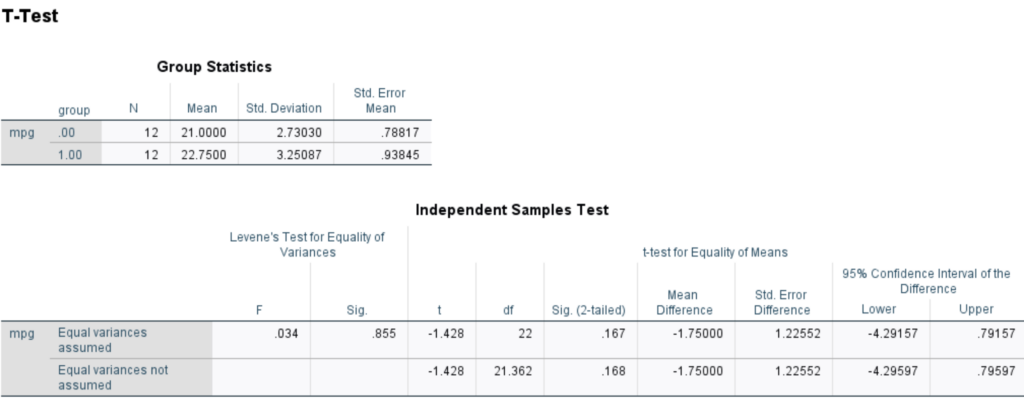 How do I properly report p-values in APA format? Can you provide examples?” 2
