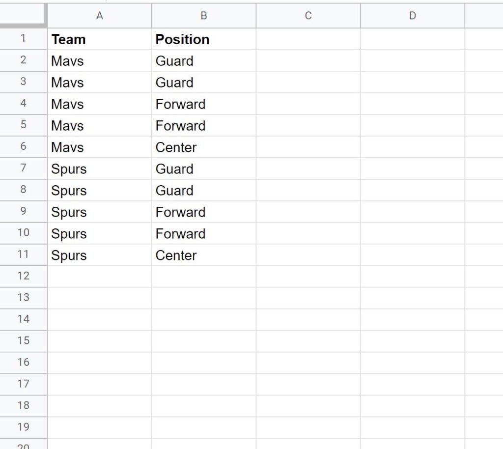 How can I create a unique list across multiple columns in Google Sheets? 2