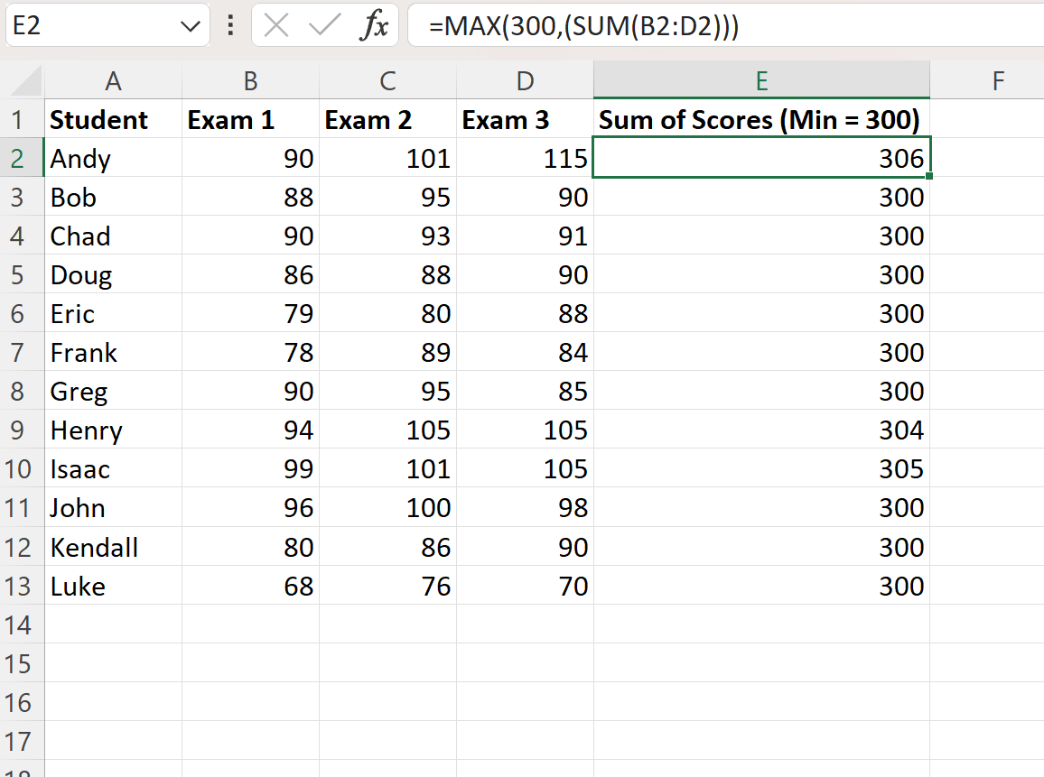 up2 Excel set minimum value on formula