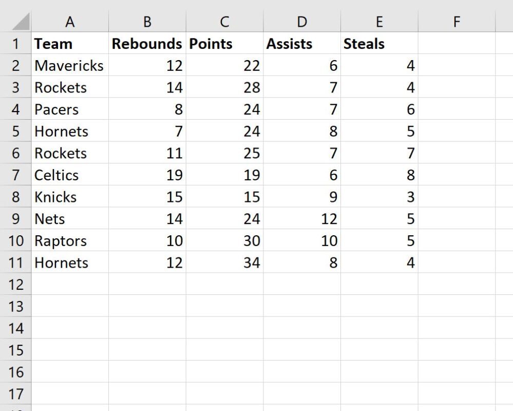 How can I use VLOOKUP to return multiple columns in Excel? 2