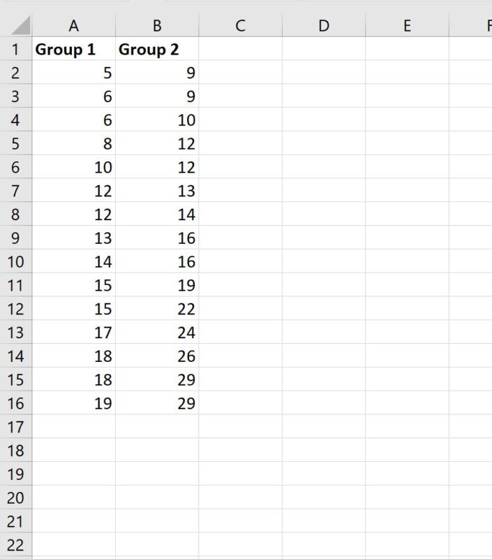 How do I perform a Variance Ratio Test in Excel?” 2