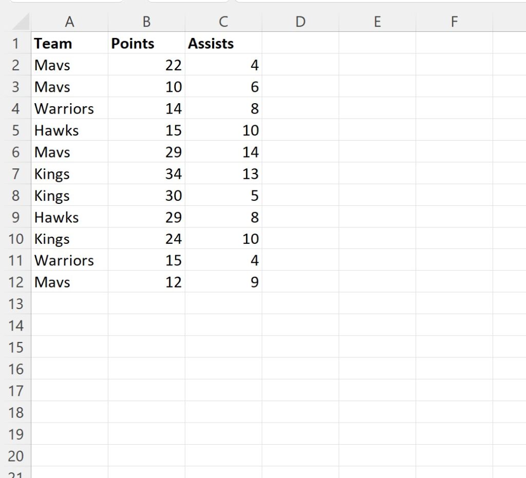 How do you write the SUMIF and SUMIFS functions in VBA? 2