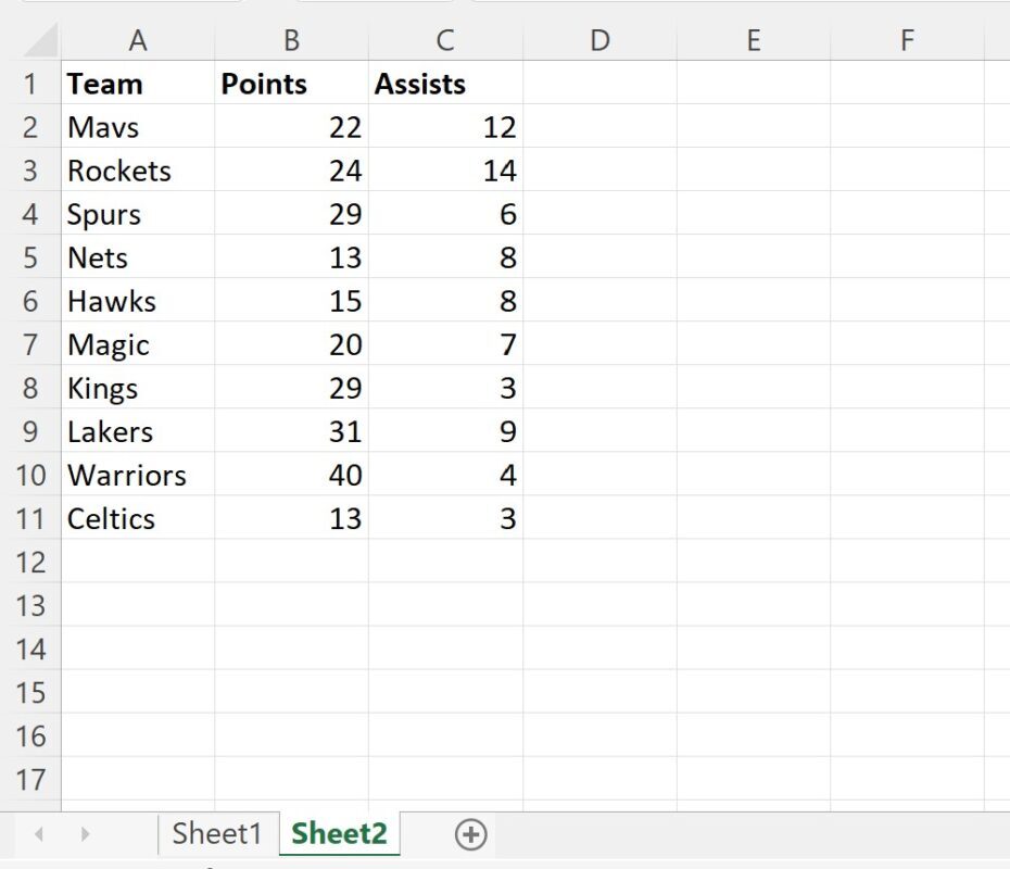 Can VLOOKUP be used from another sheet in VBA? 2